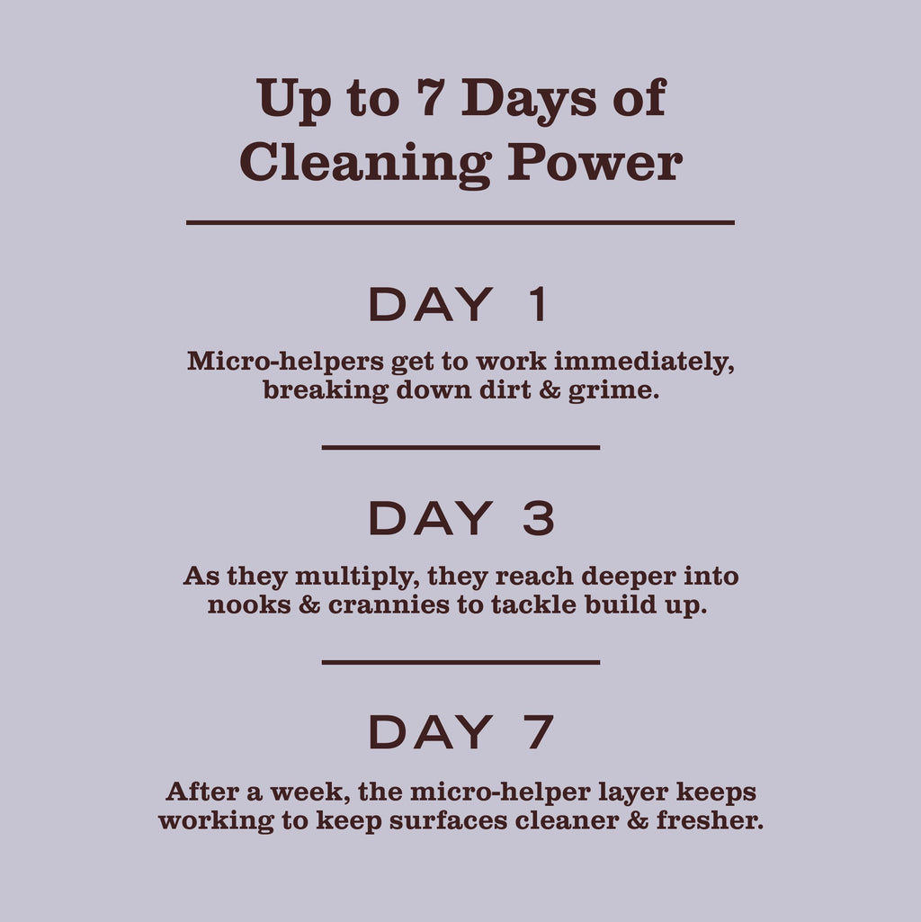 Mrs. Meyer's Lavender Probiotic Daily Shower Spray