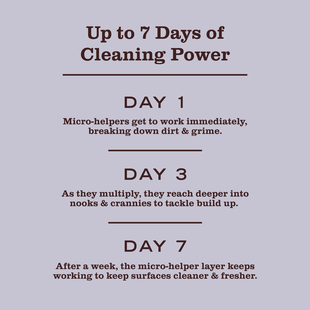 Mrs. Meyer's Lavender Probiotic Daily Shower Spray